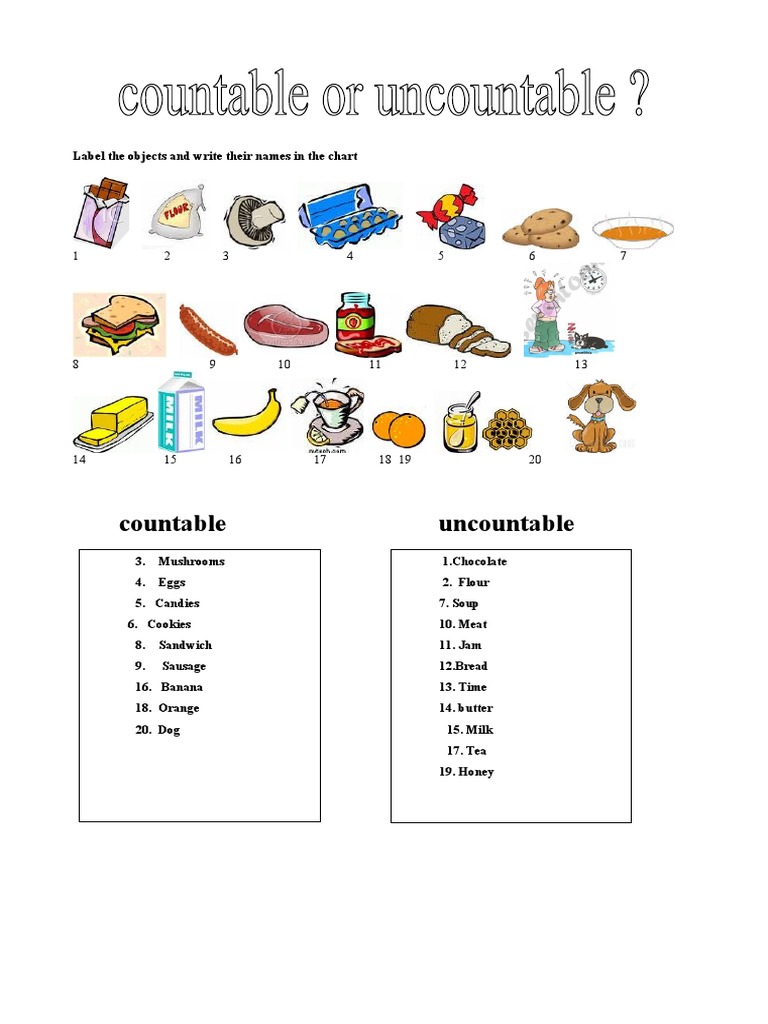 Countable And Uncountable Nouns Pdf