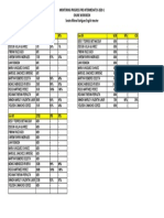 Monitoring Progress Pre-Intermediate Ii-2020-1 Online Workbook Sandra Milena Rodríguez-English Teacher