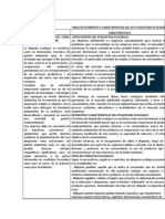 Tabla de Elementos y Caracteristicas Del Acv Etiquetado Ecologico Fase 3