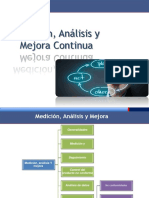 Medicion y Analisis de Mejora Continua