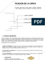 Clasificación de Carga