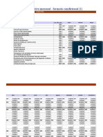 Estado de Resultados Comparativo