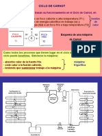 5Ciclo Frigorifico (1)