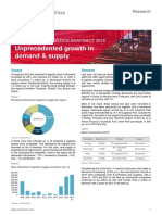Unprecedented Growth in Demand & Supply: Marketbeat Industrial & Logistics Snapshot 2016