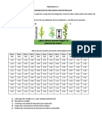 Practico de Estadistica para Frecuencia Por Intervalos