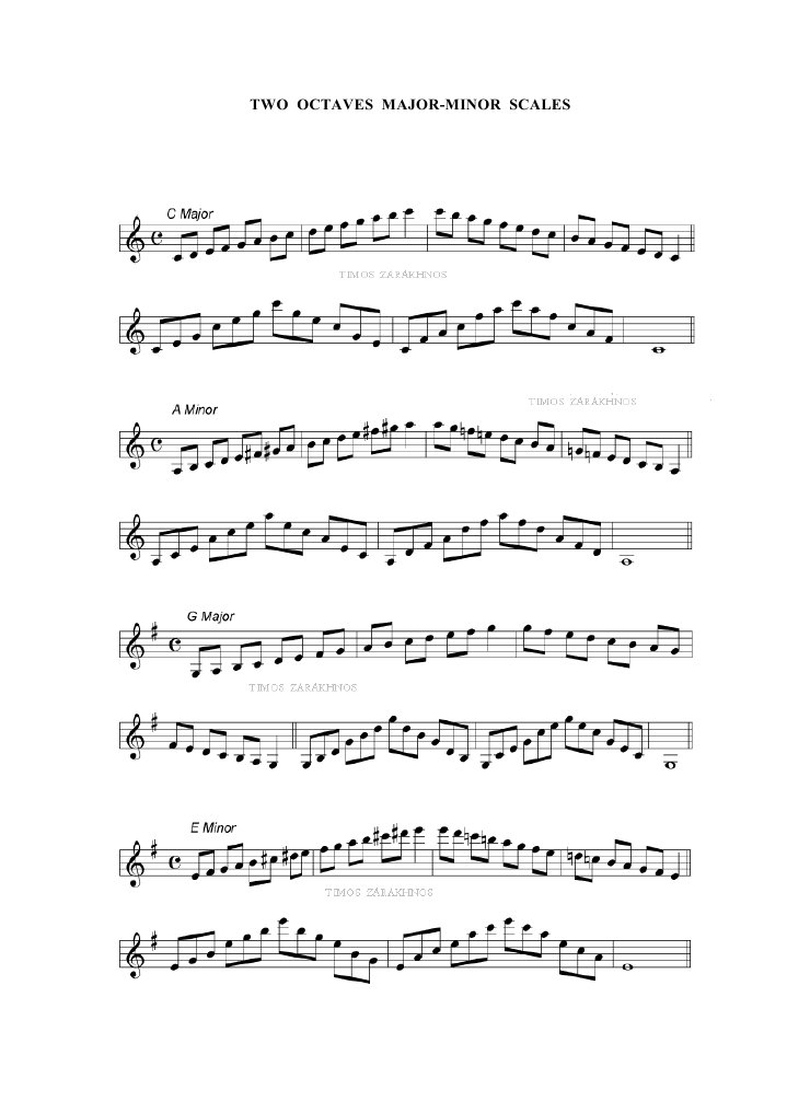 Two Octaves Major | PDF