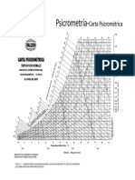 Tabla Piscrometrica - Guía (1) 3 (1)