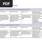 U3A5 Practitioner's Handbook Organizing Chart