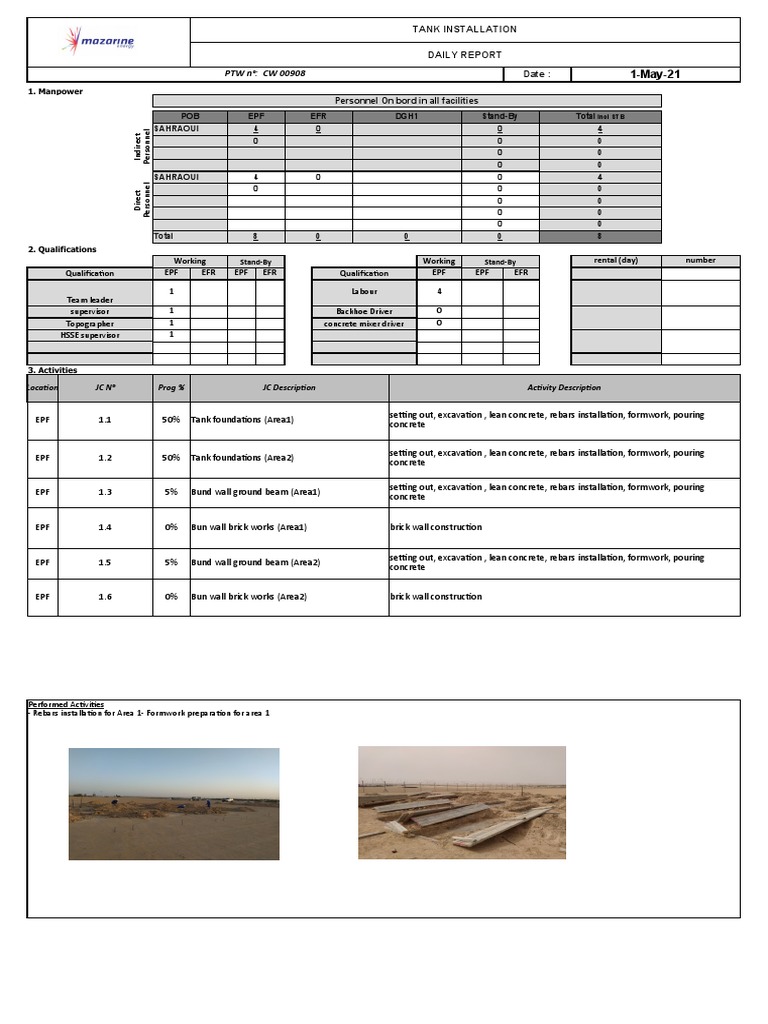 Tank Installation Civil Work Daily Report 01-05-2021 | PDF | Composite ...
