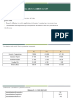 Seuil de Signification