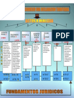 Taller 2 Proceso Investigativo Tributario