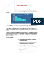 trabajo encargado por Guiliana y Elba