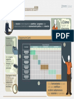 Diagrama Gantt