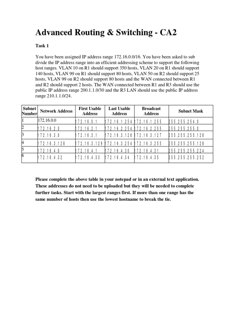 Advanced Routing & Switching CA2 PDF