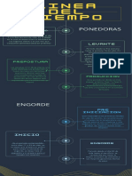 Fases de desarrollo de las gallinas ponedoras