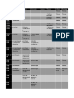 Horario 7mo