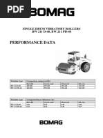 Bomag BW211D-40 BW211PD-40 Single Drum Roller