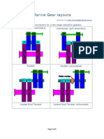 Marine Gear Layouts