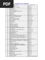 ffbm922w and ffbm923ps Explosion View and Parts List