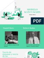 Modelo Katz y Kahn