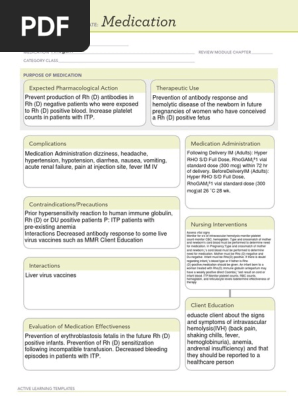Rhogam Medication Template