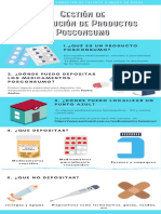 Infografía Puntos Azules