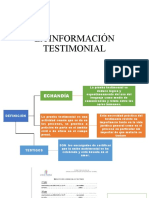 La Información Testimonial