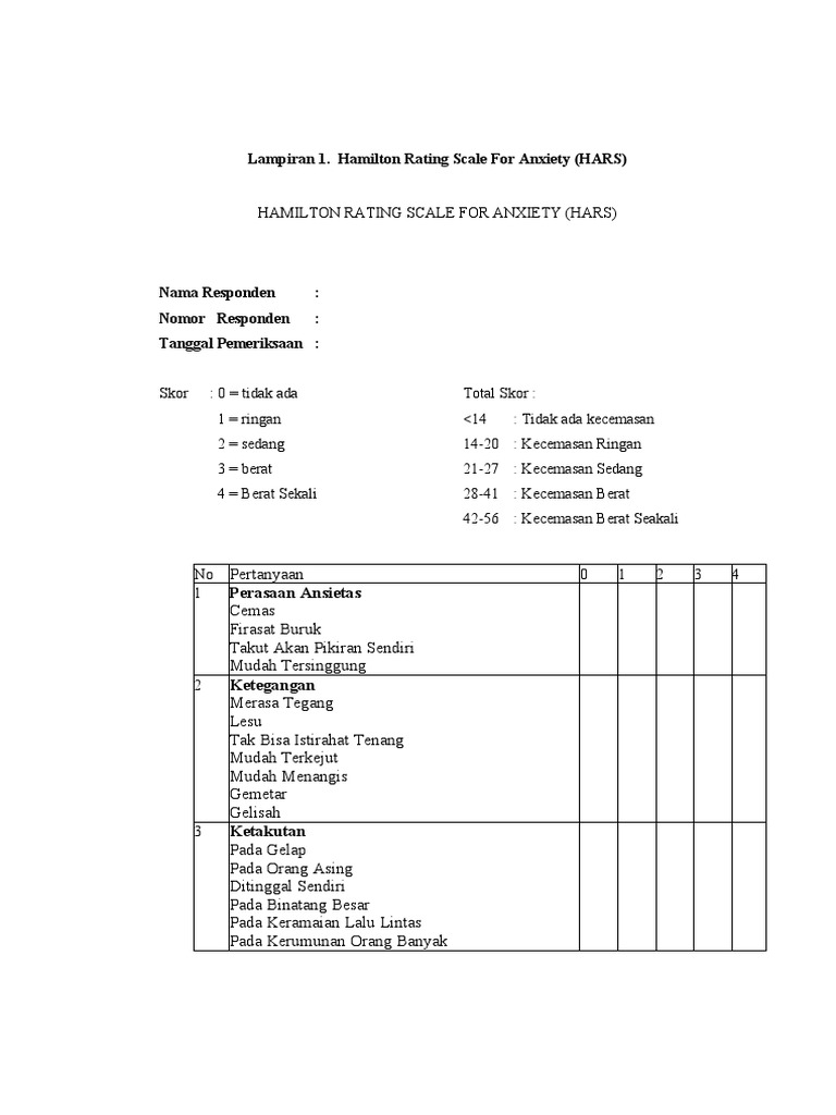 Skala HARS untuk Pengukuran Kecemasan | PDF