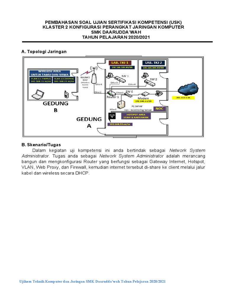 Konfigurasi Router dan Hotspot Mikrotik | PDF