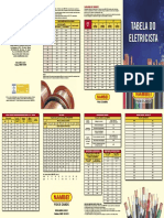 Nambei Tabela Do Eletricista