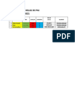 Peringkat Kelas Xii Pai Tp.2020 2021 Sem Ganjil