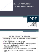 Sector Analysis: Infrastructure in India