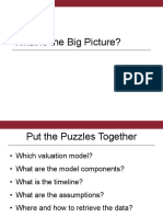What Is The Big Picture?