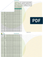 Soi Marzo 2020 Funcionarios