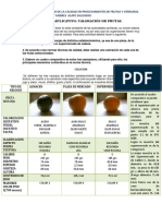 Curso Aseguramiento de La Calidad en Procesamiento de Frutas Y Verduras. Elaborado Por: Dany Andres Alape Salguero