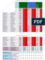 Calificaciones Por Area Por Estudiante 5504AU 20210517 085935