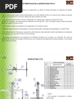 Estructura RD30/RD3 en Media Tensión | PDF | Tecnología