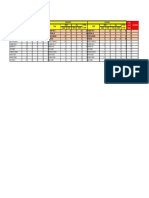 Pot B: Total Point Akhir Klasemen