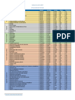 W12 Notas Modelo