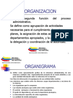 Ppt. Organigramas2