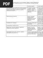 Изучаем Html, Xhtml И Css (2-Е Издание) | Pdf