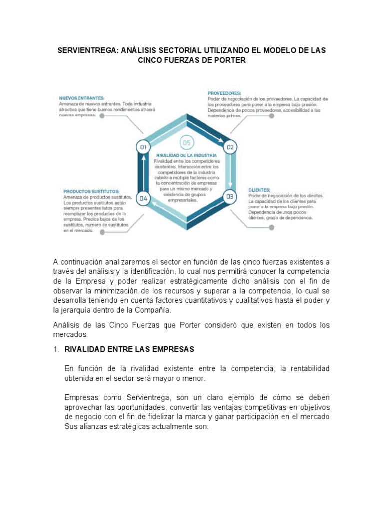 Servientrega Fuerzas Porter | PDF | Logística |
