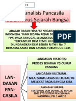 Pertemuan 3 Historis Pancasila Tambahan