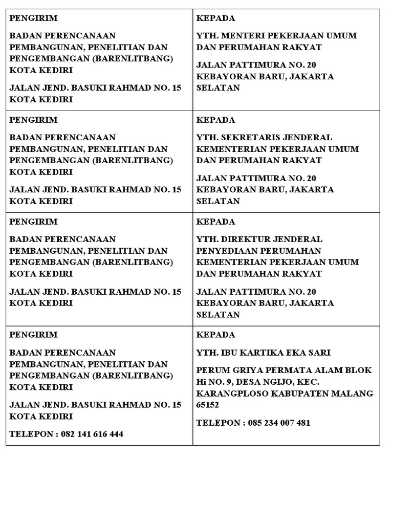 Template Alamat Pengiriman Surat PDF