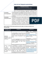 Reconocimiento categorías apriorísticas