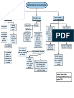 Causales Eximentes de Responsabilidad