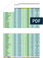 Lampiran 2 Data Mahasiswa Calon Penerima Bantuan Gub - Prov.sumsel 2020 (STIE Mulia Darma Pratama) +format Dinas Sosial Provinsi - Rev-LLDIKTI