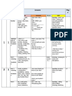 Wee Ks Te ST Lessons Pag E: Words Grammar Phonics Skills