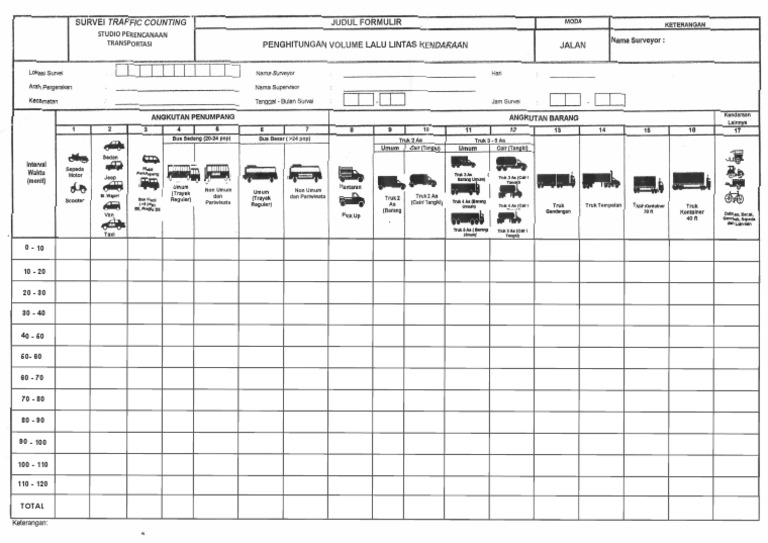 Form Traffic Counting | PDF