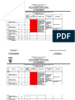 Hasil Monitoring Program 2020